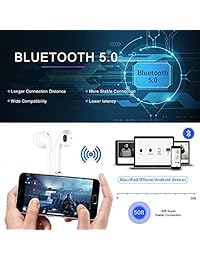 Bluetooth 5.0 Bluetooth Headphones Wireless Earbuds Stereo 24H Playtime Wireless Headphones Support Fast Charging Pop-ups Auto Pairing,for iOS Samsung iPhone Apple of airpod and Airpods