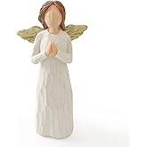 CUNTAUK Praying Angel Figurine Christian Baptism Gifts for Girls Women for Thanksgiving Christmas Home Decor Ornament Memorial Confirmation Gifts