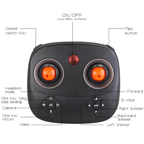 Wifi FPV Drone with 720P Wide-Angle HD Camera Live Video RC Quadcopter with Altitude Hold, Gravity Sensor Function, RTF and Easy to Fly for Beginner (A) - Thumbnail 7