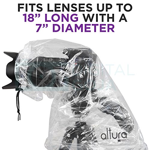 3 Altura+Photo+Cover+Cameras+Lenses