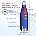 MIRA Vacuum Insulated Travel Water Bottle | Leak-proof Double Walled Stainless Steel Cola Shape Portable Water Bottle | No Sweating, Keeps Your Drink Hot & Cold | 12 Oz (350 ml)