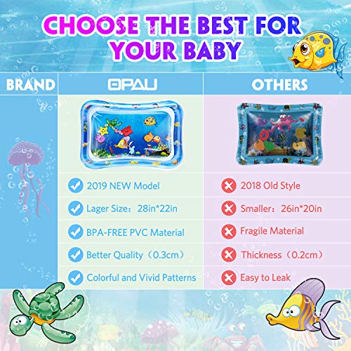 2 QPAU+Tummy+Time+Water+Inflatable