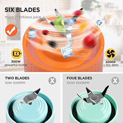Portable Blender, Olivivi 2020 Multifunctional Personal Blender Mini Smoothie Blender 6 Powerful Blades, 4000mAh Rechargeable USB Juicer Cup Bottle with strainer Cleaning Brush for Travel BPA Free Orange