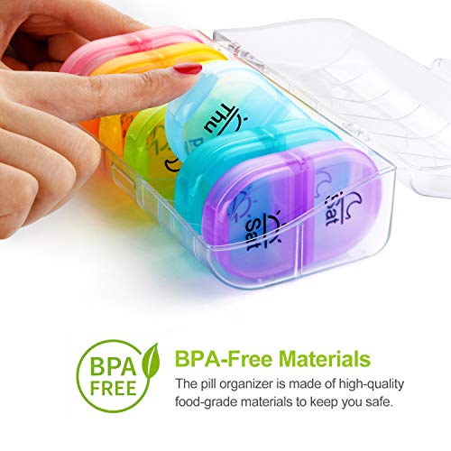 5 AUVON+iMedassist+Moisture+Proof+Supplements+Medication