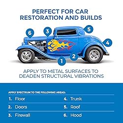 Second Skin Audio Spectrum Liquid Sound Deadening