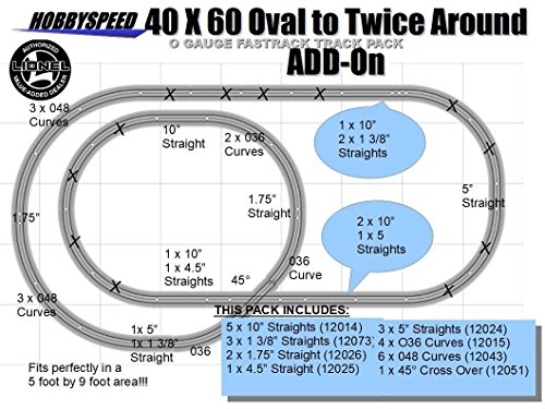 TWICE AROUND FASTRACK TRACK SET
