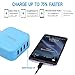 Lumsing Quick Charge 2.0 Multi-Port USB Wall Charger,25W Charging Station Dock, 1 Port QC2.0 + 3 Port with Smart IC Technology, 4 Port Wall Charging Hub for SmartPhones-Blue