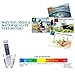 TDS Water Tester .Patea Three-in-One Professional combination TDS Meter,TDS EC/Temperature Meter/Pen. Accurate and Reliable Water Test Meter. TDS (Totally Dissolved Solids)