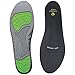 Sof Sole Women's 5-10, Women's-Green, Women's 5-10