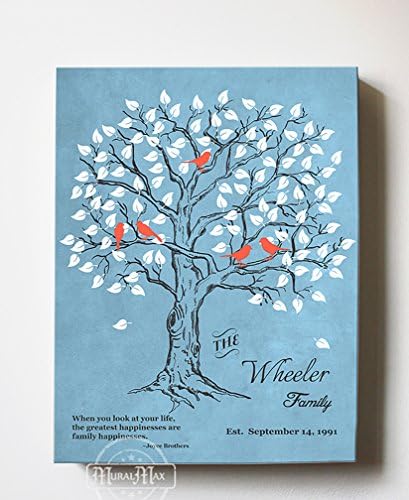 MuralMax Personalized Family Tree &amp; Lovebirds, Stretched Canvas Wall Art, Make Your Wedding &amp; Anniversary Gifts Memorable, Unique Wall Decor - Blue # 1 - Size 20x24-30-DAY
