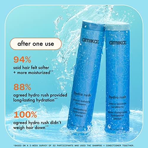 AMIKA HYDRO RUSH INTENSE MOISTURE SHAMPOO WITH HYALURONIC ACID, 275ML | FOR DRY, TEXTURED, OR COARSE HAIR TYPES 2A-4C, LONG-LASTING HYDRATION, COLOR-SAFE, KERATIN + CHEMICALLY TREATED SAFE