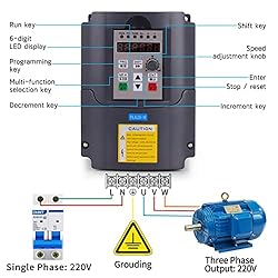 CNC Spindle Motor Kit, MYSWEETY 110V 2.2KW Water