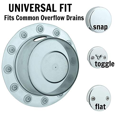 SlipX Solutions Bottomless Bath Overflow Drain Cover for Tub, Adds