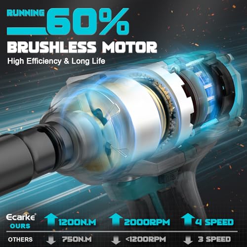 Ecarke 1400 Nm Impact Gun Battery (Set of Cups) Compatible with Makita 18V Batteries, Brushless 1/2 Inch 2800 RPM, Includes 6 Cups, for Car Tires (Tool Only)