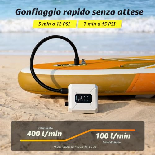 TOPUMP D28PRO Electric Pump, 20 PSI Rechargeable Cordless Intelligent Dual Stage Inflation and Deflation, Auto Shut-Off, Lightweight with 7 Nozzles for Kayaks, Tents, Boats