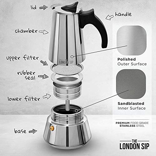 London Sip Stainless Steel Espresso Maker 6cup, Silver Pricepulse