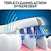  Oral B Replacement Brush Heads- Generic Deep Sweep Oral-B Electric Toothbrush Heads Compatible With Most Oralb Braun Brushes- For Innovative Cleaning- Pack of 12