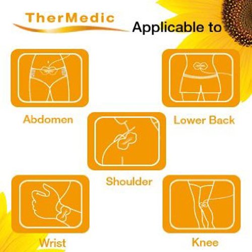 Far Infrared Heating/Thermal Adhesive Patch（Relief for Stiff Neck, Frozen Shoulder, Wrist (CTS) and Dysmenorrhea Pain）(QPU52) - Thumbnail 3