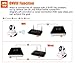 iSmart 720P HD WiFi Wireless IP Camera Pan and Tilt Indoor Home Security Surveillance Video, Two Way Audio Night Vision Viewing