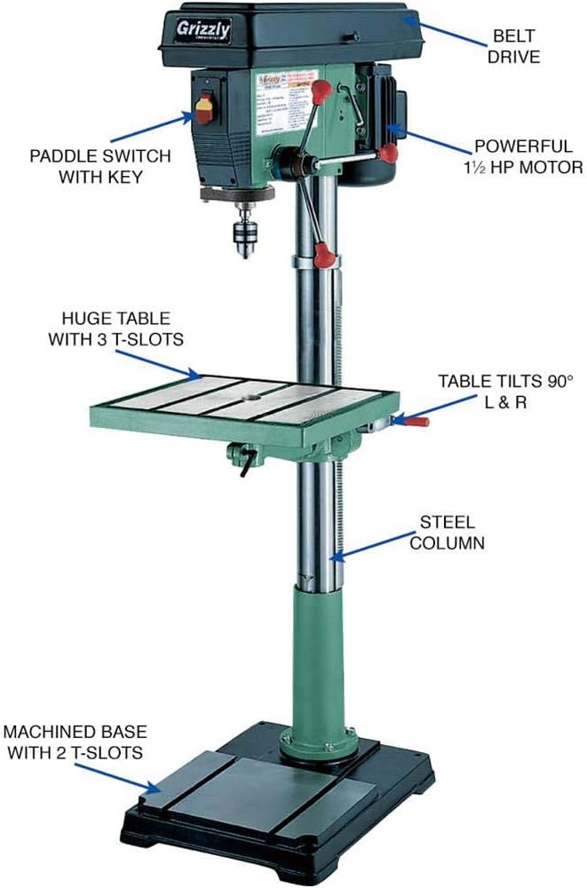 Grizzly Drill Press Parts Reviewmotors.co