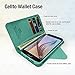 Galaxy S6 Edge Case - Cellto Premium Wallet with HD Screen Protector [Reversible Magnetic Closure] Diary Cover w/ Card Slots Top Quality & Stand in Multiple Angles + Life Time Warranty - Navy Blue / Mint