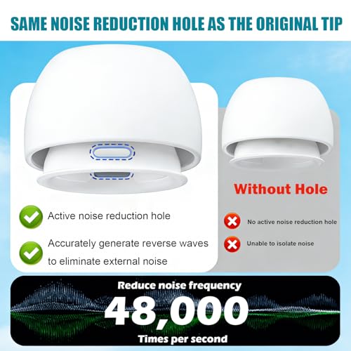 SIXFU 4 Sizes of Ear Tips Compatible with AirPod Pro and AirPods Pro 2 Ear Tips with Portable Storage Box & AirPod Cleaning Kit, Noise Reduction Hole & Dense Dust Guard Screen(XS/S/M/L)-White