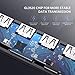 UGREEN USB 3.0 Hub 4 Port, USB Extender Compatible for MacBook Mac Pro Mini iMac Surface Pro XPS IdeaPad MateBook X Pro Notebook PC USB Flash Drives Mobile HDD