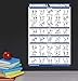 QuickFit 2 x Dumbbell Exercise Posters with Exercise Chart for Bodybuilding 18