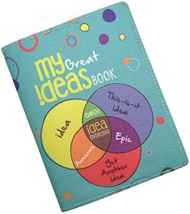 Thathing My Great Ideas Book Blue A6 Plain Diary