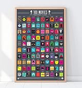 Gift Republic 100 Movies Scratch Off Bucket List Poster GR630004 view 2