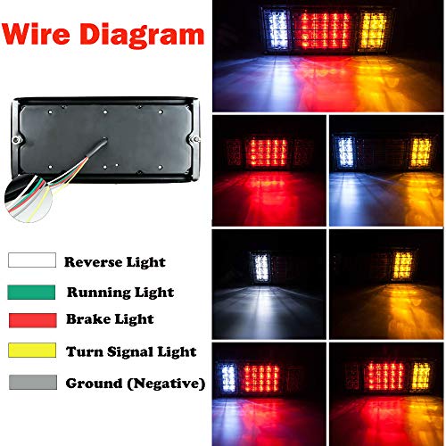 40 LED Trailer Lights Truck Tail Light Turn Signal Brake Lights with Iron Net Protection 12V Waterproof LED Tail Lights for Truck Boat Trailer UTV RV - Thumbnail 4