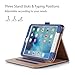 ProCase Cover for iPad Mini 4 Case, Leather Stand Folio Case for 2015 iPad Mini 4th Generation with Multiple Viewing Angles, auto Sleep/Wake, Document Card Pocket -Navy