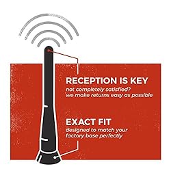 CravenSpeed Stubby Antenna Compatible with Mazda