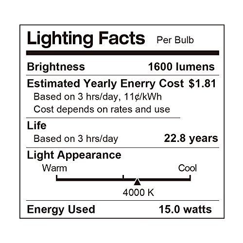 LUNO A21 Dimmable LED Bulb, 15W (100W Equivalent), 1600 Lumens, 4000K (Neutral White), Medium Base (E26), UL Certified (4-Pack)