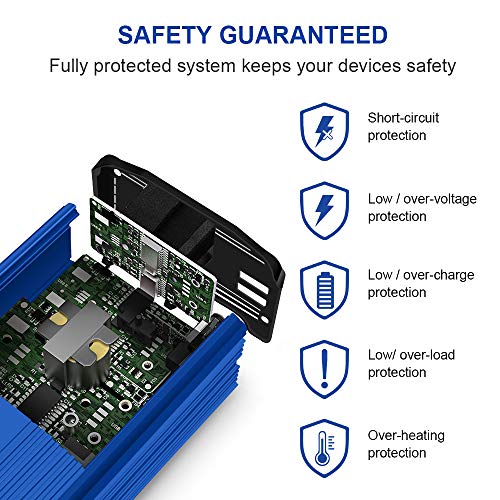 3 Power+Inverter+Charger+Converter+Ports