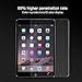 iPad Mini 1 2 3 Screen Protector Glass, Coolreall Tempered Glass Screen Protector HD Clear Bubble Free Scratch Resistance 7.9 Inch Protective Film for iPad Mini/iPad Mini 2/iPad Mini 3 (0.33mm)