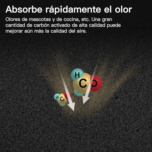 Purificador de Aire AIRTOK para Habitaciones Grandes de Hasta 74 m², Filtro HEPA H13 Verdadero para Alergias, Humo, Caspa de Mascotas, Pelo de Mascotas, Polvo y Polen, Silencioso, Sin Ozono, Blanco