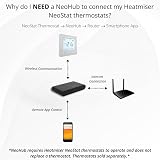 LavaTap Heatmiser NeoHub Gen 3 Internet Gateway for Neo Thermostats view 4