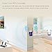 Coredy 300Mbps Mini WiFi Extender/Wi-Fi Range Extender/Wireless Repeater/Internet Signal Booster with External Antennas, Extends WiFi to Smart Home & Alexa Devices (300Mbps)