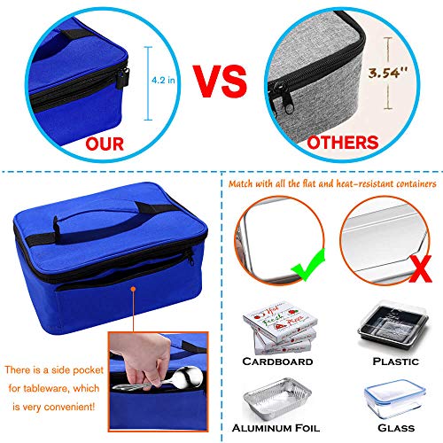 Triangle Power Personal Portable Oven, Electric Slow Cooker For Food,Mini Oven For Meals Reheat,Food Warmer with Lunch Bag(110V)