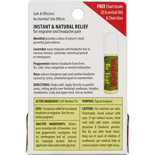 Headache ReLeaf RollOn Herbal Aromatherapy Relief for Headache