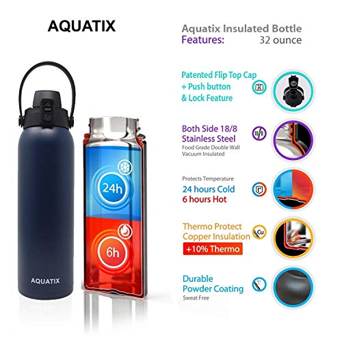 Aquatix Flip Top Double Wall Insulated Stainless Steel Sports Water