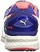 PUMA Women's Ignite Disc Running Shoe