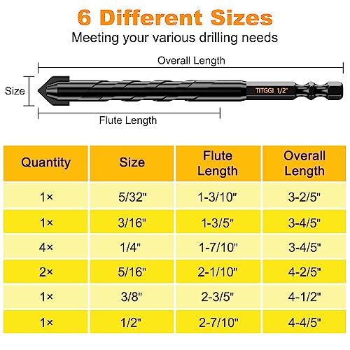 Concrete Drill Bit Set - Masonry Drill Bit, Professional Masonry Drill Bit Set (10PCS) for Concrete/Glass/Brick/Cement/Tile/Wood/Etc, Industrial Strength Carbide Drill Bits Tip, 5/32