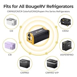 BougeRV 277Wh Portable Power Station, Backup