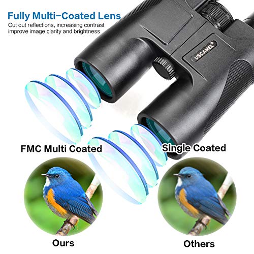 USCAMEL 10x42 Compact Binoculars for Adults, Professional Binoculars