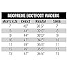 Allen-Brule-River-Bootfoot-Chest-Waders-with-Cleated-Soles Allen-Brule-River-Bootfoot-Chest-Waders-with-Cleated-Soles