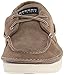 Sperry Top-Sider Men's Cruz Suede Two-Eye Boating Shoe