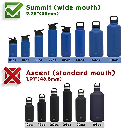OTBBA Spout Lid, Compatible with Hydro Flask Lid, Simple Modern, Fits Most Wide-Mouth Bottles, Replacement Lid of Hydro Flask Accessories (Straw lid) - Thumbnail 6