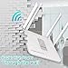 Wireless Router AC1200 Long Range Dual Band with 4 LAN Ports for Home Office, WiFi Extender for 2.4 GHz and 5 GHz